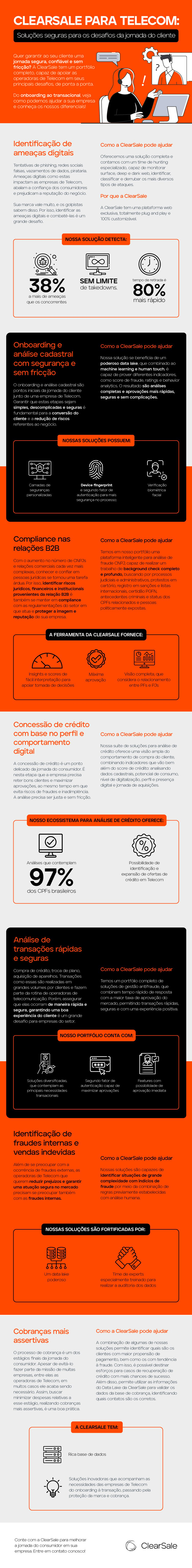 ClearSale-para-Telecom (1)